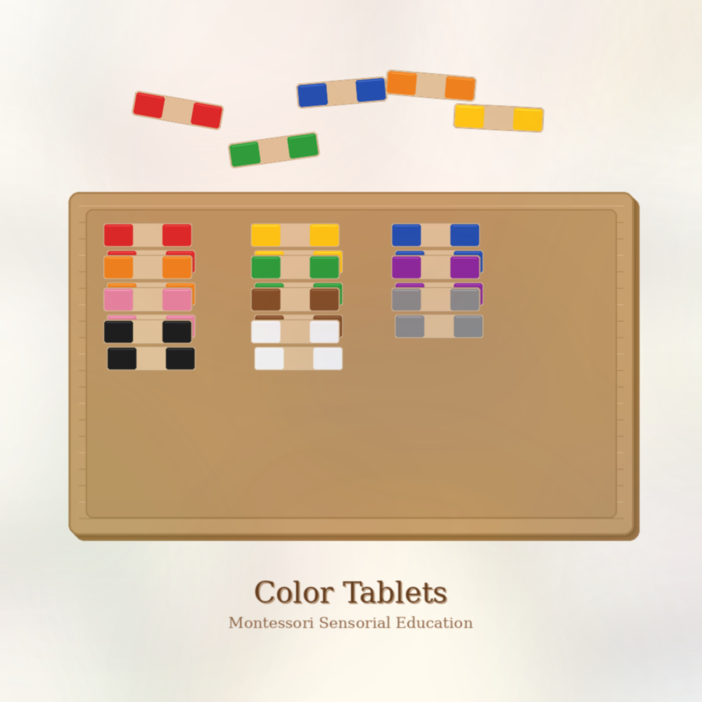 Watercolor illustration of a young child sitting at a wooden table carefully matching colorful Montessori color tablets arranged in a rainbow gradient