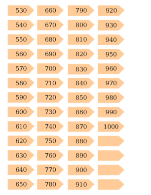 Counting Chain Arrows