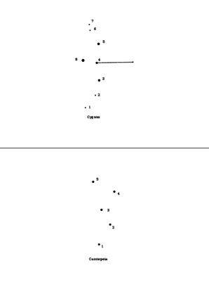 Astronomy Constellation Connect-the-Dots 1 — free Montessori astronomy printout