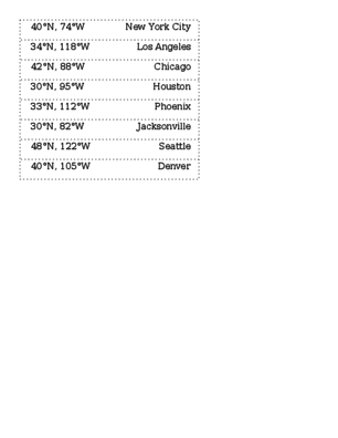 City Coordinate Cards