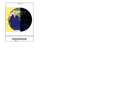 Equinox printout showing the Earth with equal day and night