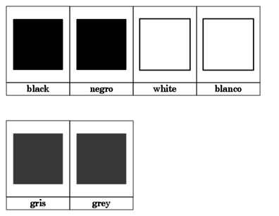 Greyscale Numenclature Cards