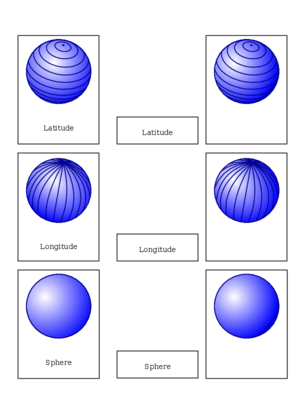Latitude/Longitude 3 part card