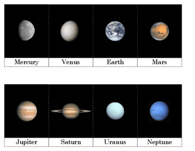 Montessori Major Planet Cards — the eight planets of our solar system