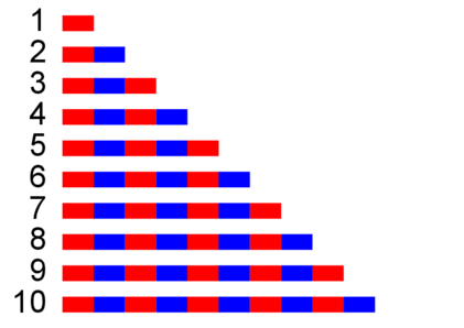 Number Rods Answer Key