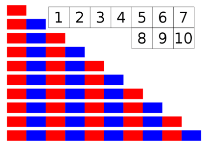 Number Rods Printout