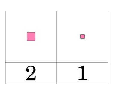 Pink Tower counting cards laid out smallest to largest
