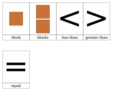 Plural Singular Reading Cards