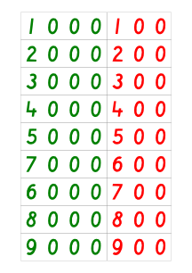 Small Number Cards