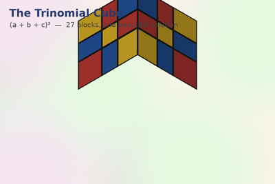 Preview of the printable Trinomial Cube guide PDF